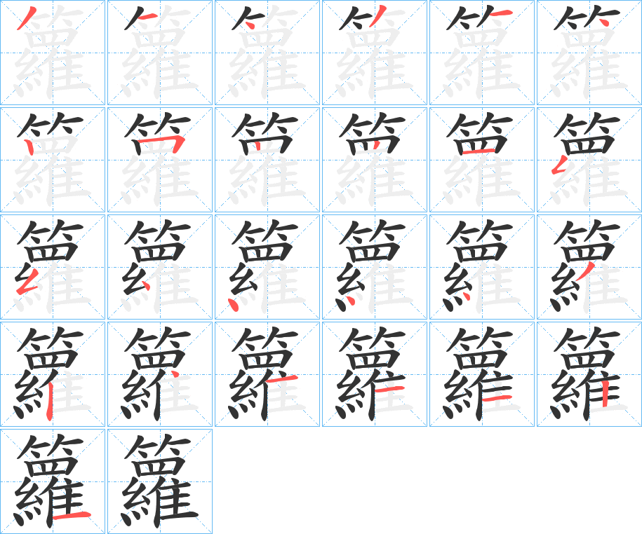 籮字筆畫(huà)寫(xiě)法