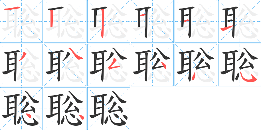 聡字筆畫(huà)寫(xiě)法
