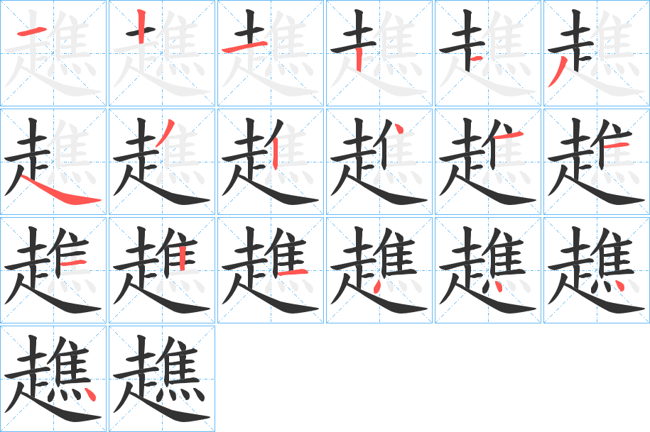 趭字筆畫(huà)寫(xiě)法