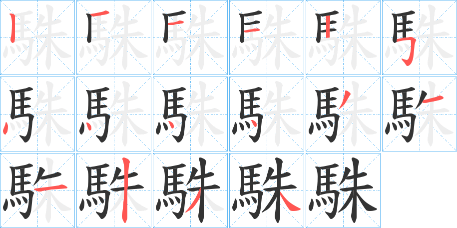 駯字筆畫(huà)寫(xiě)法