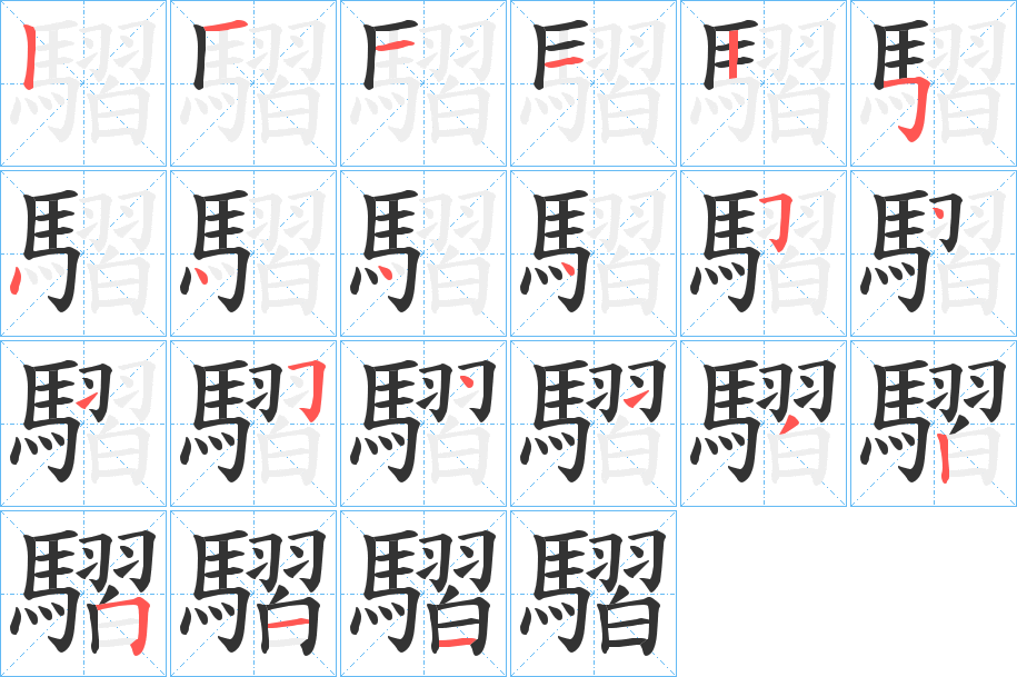 騽字筆畫(huà)寫(xiě)法
