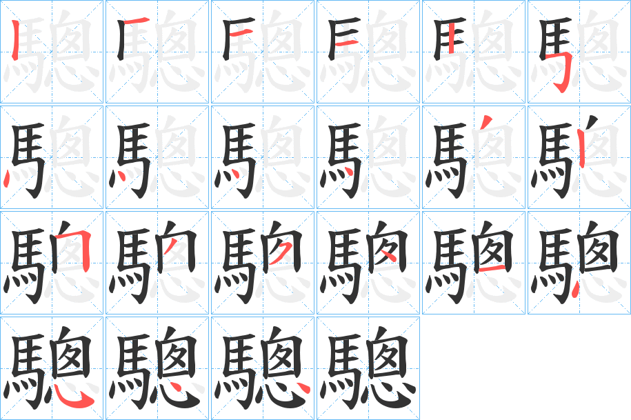 驄字筆畫(huà)寫(xiě)法