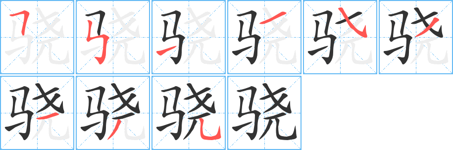 驍字筆畫(huà)寫法
