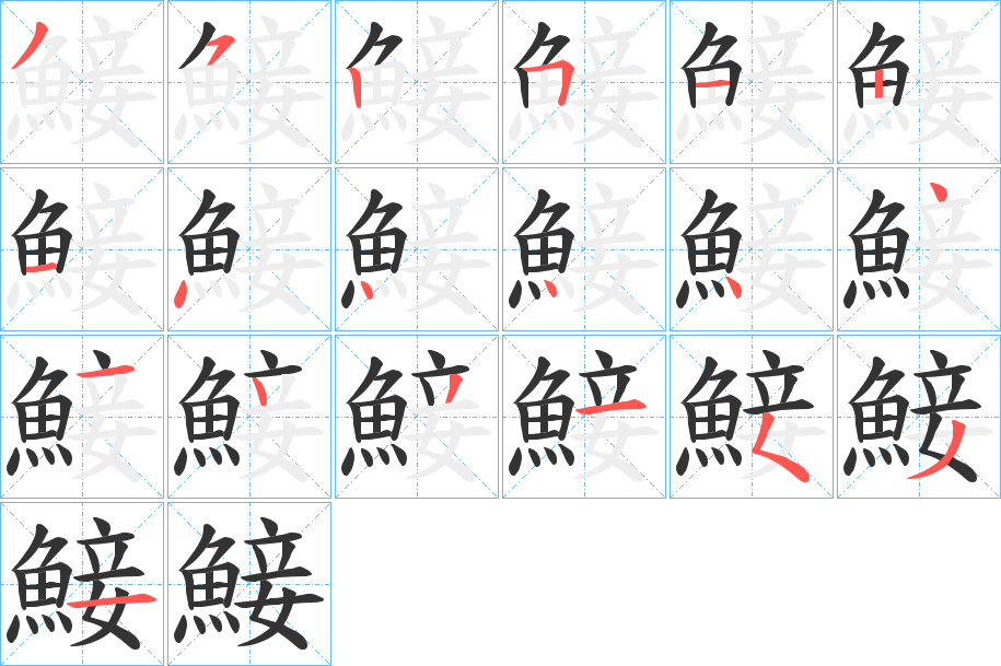 鯜字筆畫(huà)寫法