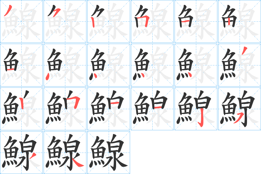 鰁字筆畫(huà)寫法